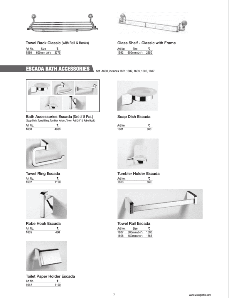 Plumbing Materials Name List PDF With Picture